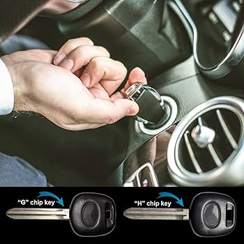 Why Hiring a Professional Auto Locksmith Is Essential for Your Vehicle’s Security